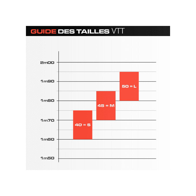 Trekingový bicykel URB Track